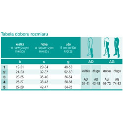 Rajstopy Przeciwżylakowe Veera Forte CCL2 Karmel II Klasa Ucisku