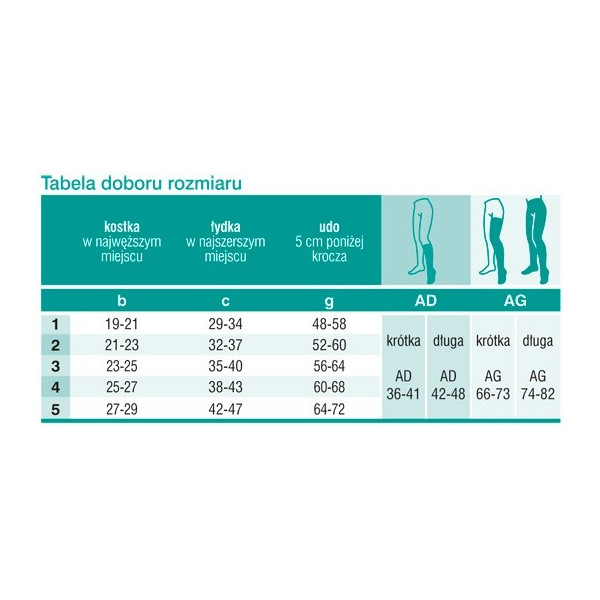 Pończochy Przeciwżylakowe Veera Forte CCL2 Karmel Otwarte palce II Klasa Ucisku