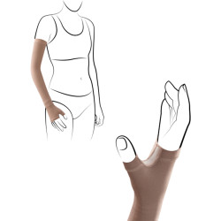 Rękaw kompresyjny na obrzęk...