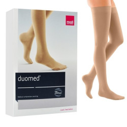 Pończochy Przeciwżylakowe...