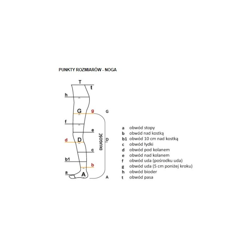 Podkolanówki Przeciwżylakowe Aries profilaktyczne 70 Avicenum Melanż