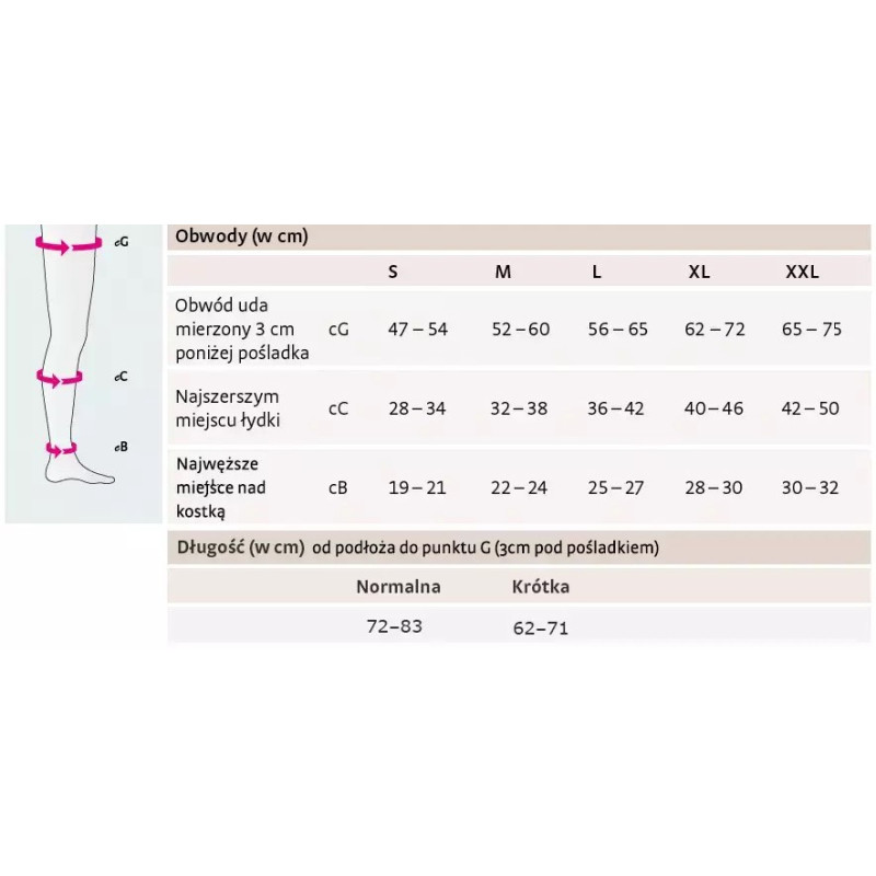 Pończochy Przeciwżylakowe Duomed AG ccl1 otwarte normalne czarne