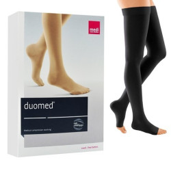 Pończochy Przeciwżylakowe...