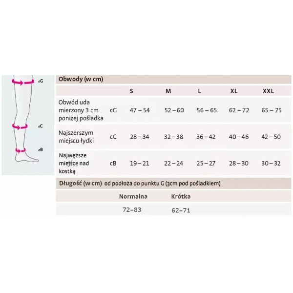 Pończochy Przeciwżylakowe ag duomed ccl2 krótkie