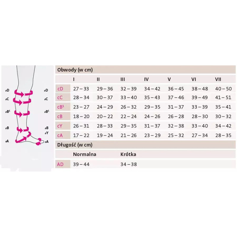 Pończochy Przeciwżylakowe Uciskowe MEDIVEN AG Elegance 1 klasa kompresji Otwarte Normal MEDI Kaszmir