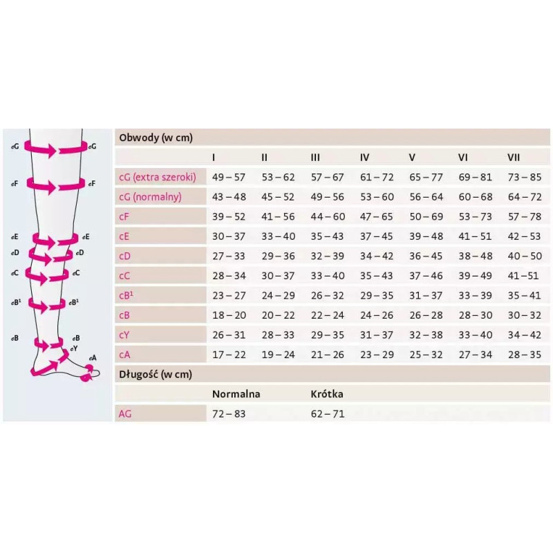 Pończochy Przeciwżylakowe Uciskowe MEDIVEN AG Elegance 1 klasa kompresji Zamknięte Normal MEDI Carmel