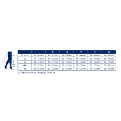 Pończochy Kompresyjne Jobst Opaque CCL 2 Uciskowe Naturalny