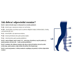 Pończochy Uciskowe Jobst Klasa Ucisku I Przeciw Żylakom Czarne