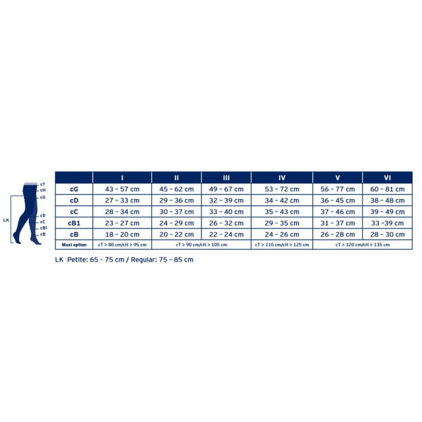 Rajstopy Medyczne Jobst Opaque Klasa Ucisku I Naturalny