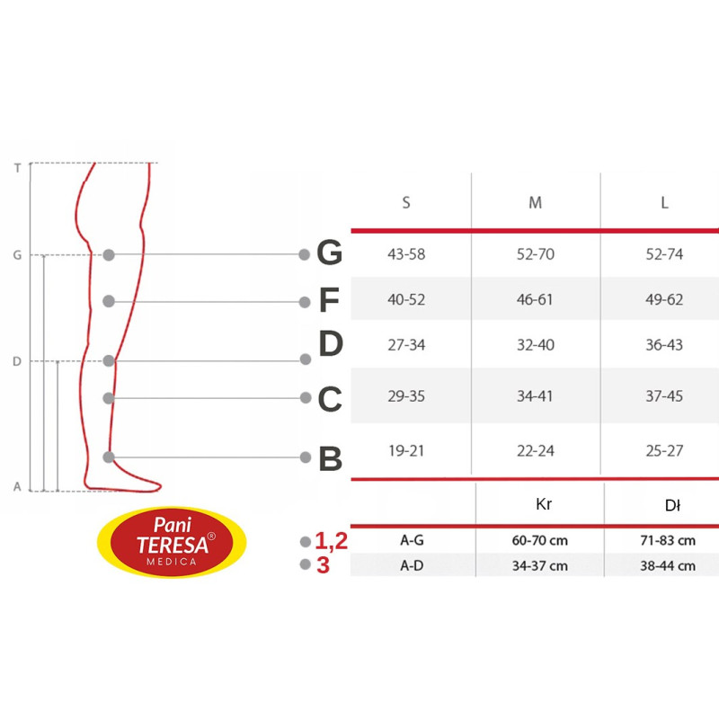 Pończochy Przeciwżylakowe Pani Teresa ccl1 Premium Delicate Zamknięte Krótkie PT 0432 Beż