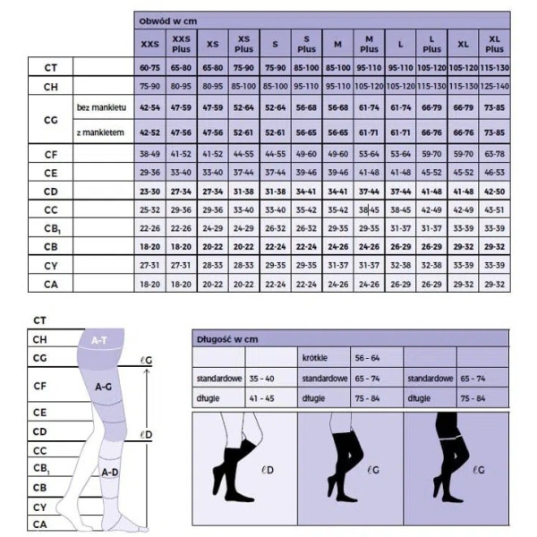 SIGVARIS Pończochy Style Semitransparent (Magic) Quadrinova CCL2 Długie Plus