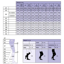 SIGVARIS Pończochy Style Semitransparent (Magic) Quadrinova CCL2 Długie