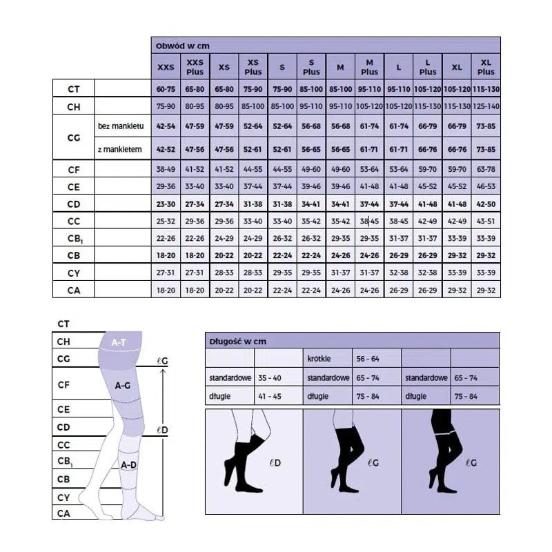 Pończochy Sigvaris Essential Thermoregulating (Cotton) Quadrinova ccl2 standard plus