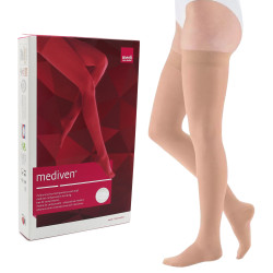 Pończochy Przeciwżylakowe...