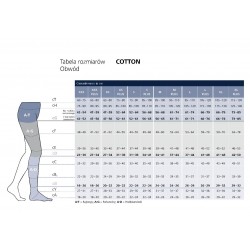 Pończochy Sigvaris Essential Thermoregulating (Cotton) Quadrinova ccl2 długie plus