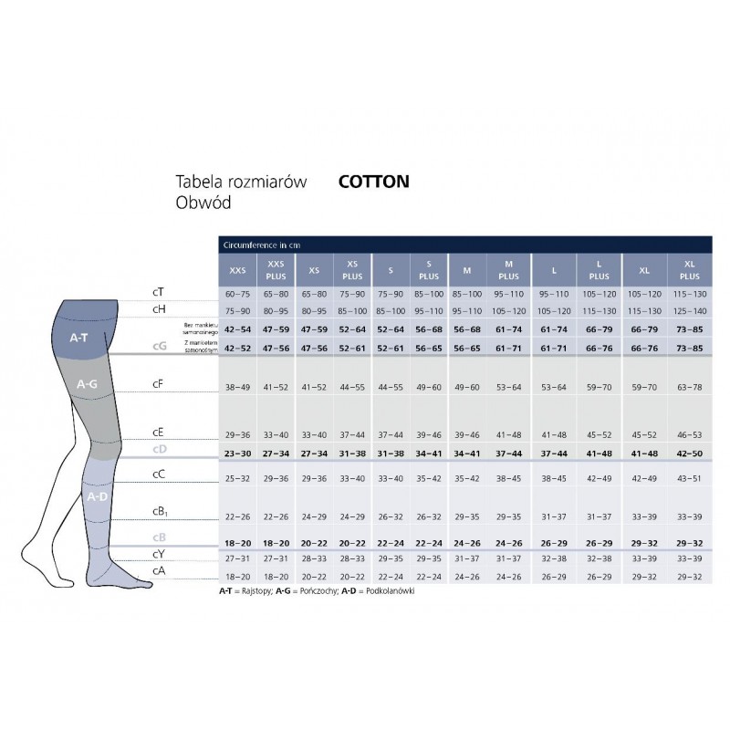 Pończochy Sigvaris Essential Thermoregulating (Cotton) Quadrinova ccl2 długie plus