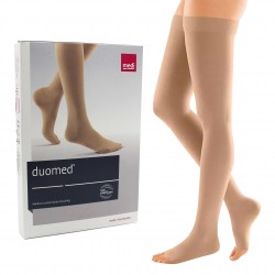 Pończochy Przeciwżylakowe...