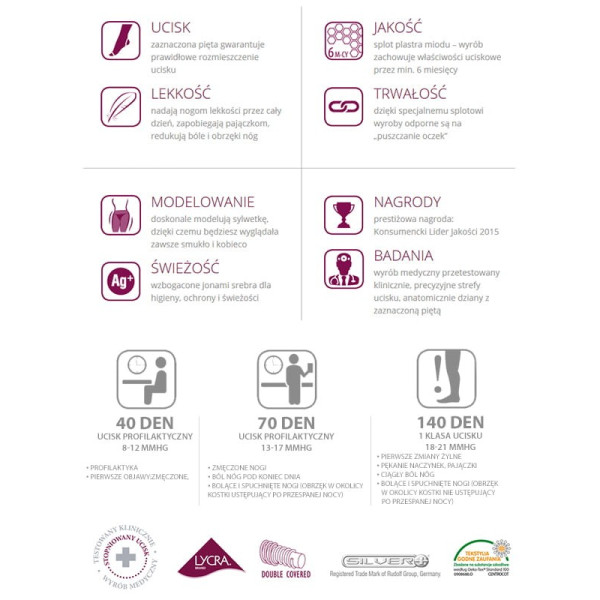 Rajstopy na żylaki ucisk profilaktyczny Veera solei 70 DEN