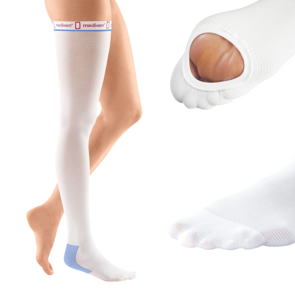 Pończochy przeciwzakrzepowe po operacji 1 klasa Mediven Thrombexin