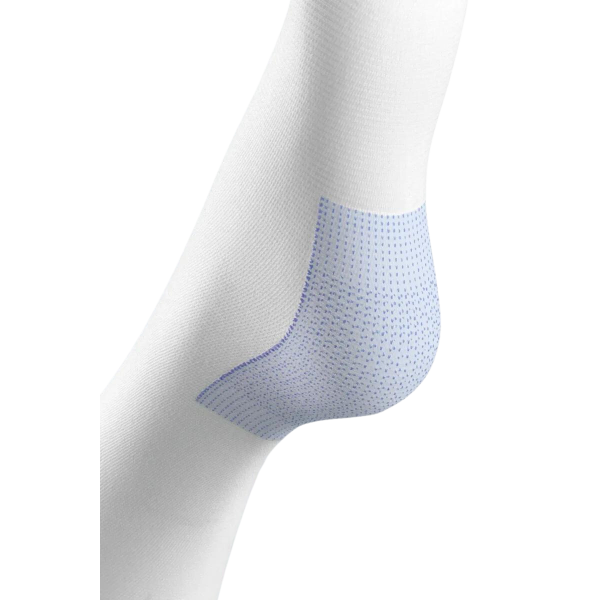 Pończochy przeciwzakrzepowe po operacji 1 klasa Mediven Thrombexin