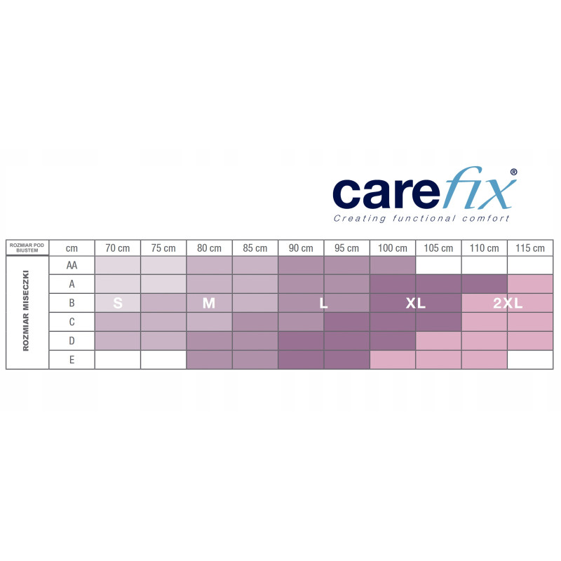 Biustonosz pooperacyjny kompresyjny Carefix Mary czarny