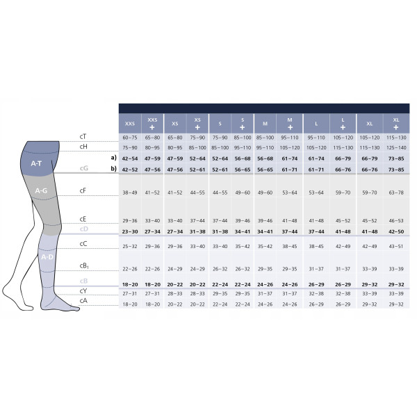 Podkolanówki Sigvaris Essential Thermoregulating (Cotton) ccl2 Długie Plus