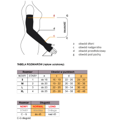 Rękaw kompresyjny na rękę odzież uciskowa klasa 2 Aries Avicenum 360 z rękawiczką
