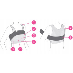 Biustonosz uciskowy po powiększeniu piersi Amoena Leyla 44606