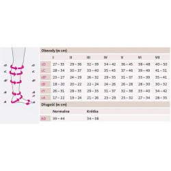 Podkolanówki Przeciwżylakowe MEDIVEN Elegance 2 klasa kompresji Otwarte Normal MEDI Kaszmir