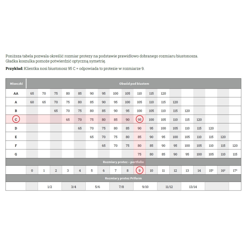 Proteza piersi silikonowa dla amazonek Amoena Energy Cosmetic 2S