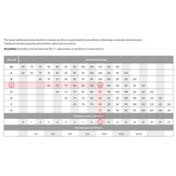 Proteza piersi na lewą lub prawą stronę Amoena Essential 2A