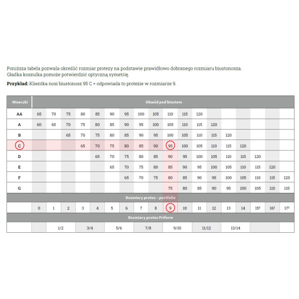 Proteza piersi na lewą lub prawą stronę Amoena Essential 2A