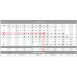 Silikonowa proteza piersi dla amazonki Amoena Natura Light 2A