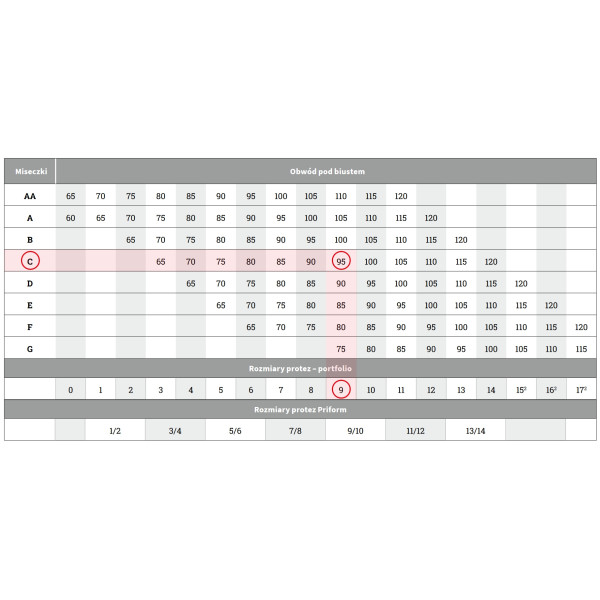 Silikonowa proteza piersi dla amazonki Amoena Natura Light 2A