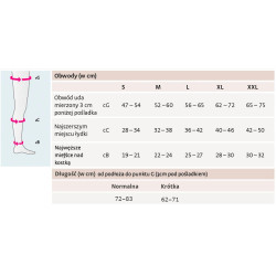 Pończochy Przeciwżylakowe Duomed AG ccl1 otwarte normalne beżowe