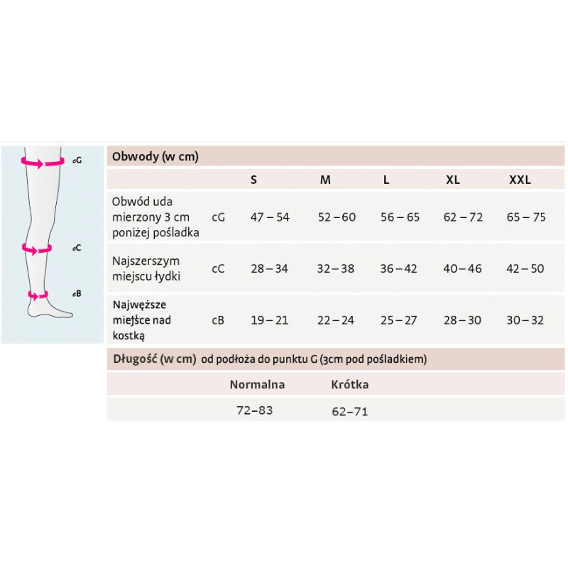 Pończochy Przeciwżylakowe Duomed AG ccl1 otwarte normalne beżowe