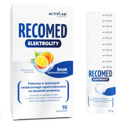 Elektrolity przed, w...