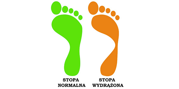 Pielęgnacja peruk syntetycznych i naturalnych – jak je myć?